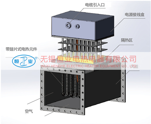 導熱油電加熱器