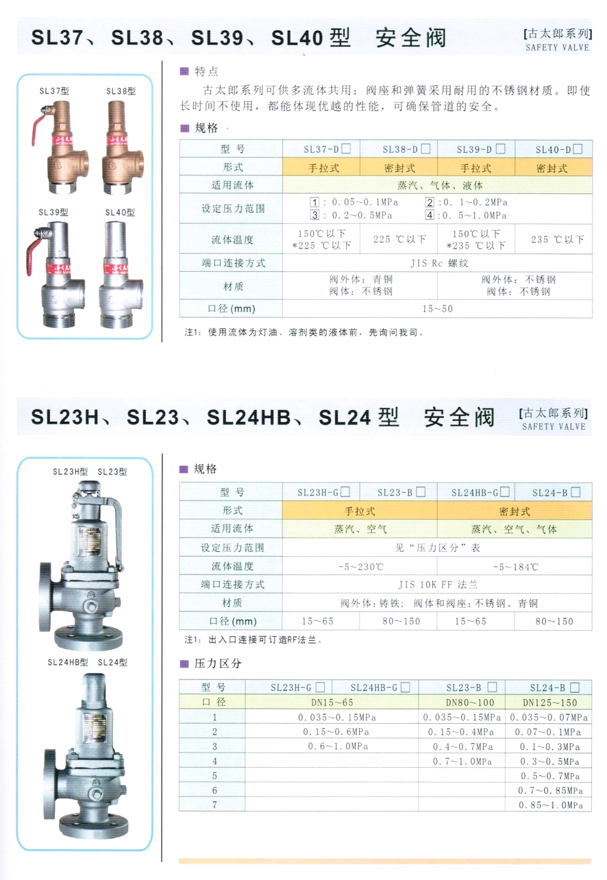SL39、SL40型蒸汽、氣體、液體安全閥