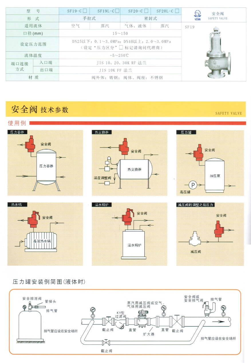 SF19、SF19L、SF20、SF20L型空氣、蒸汽、液體、氣體安全閥