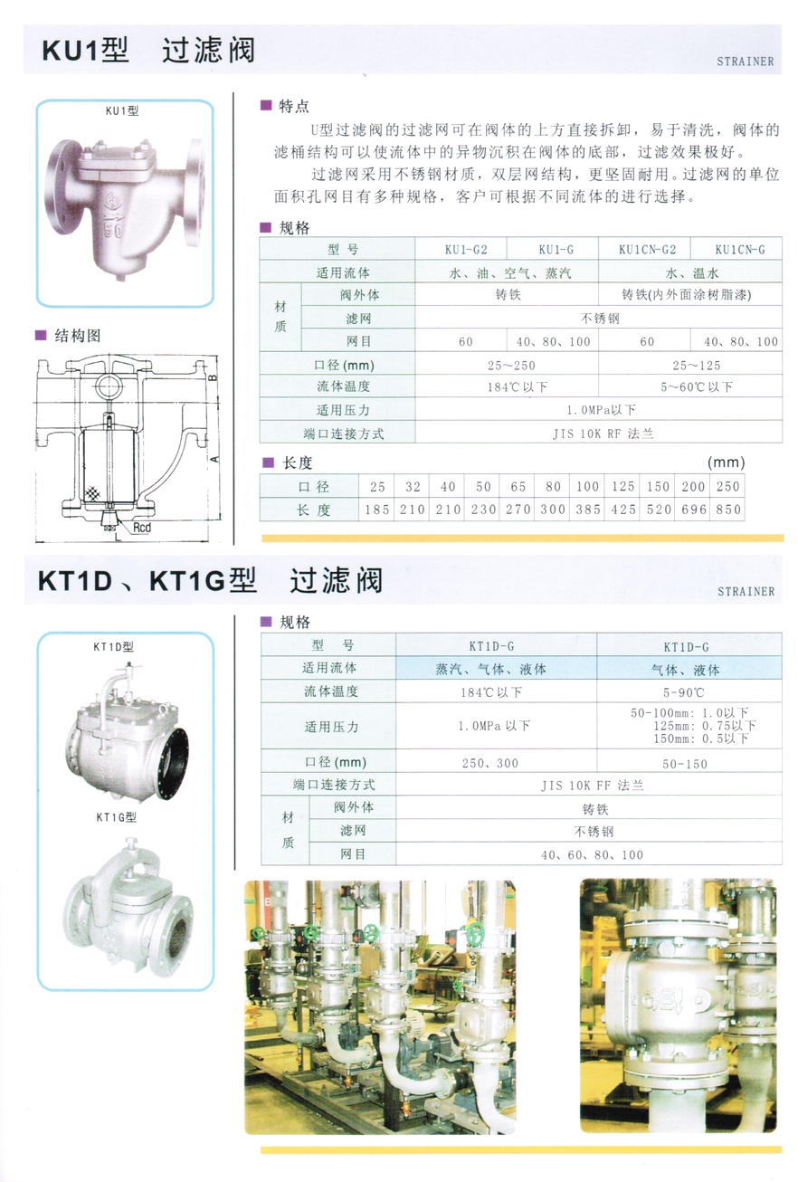 KT1G型氣體、液體過濾器