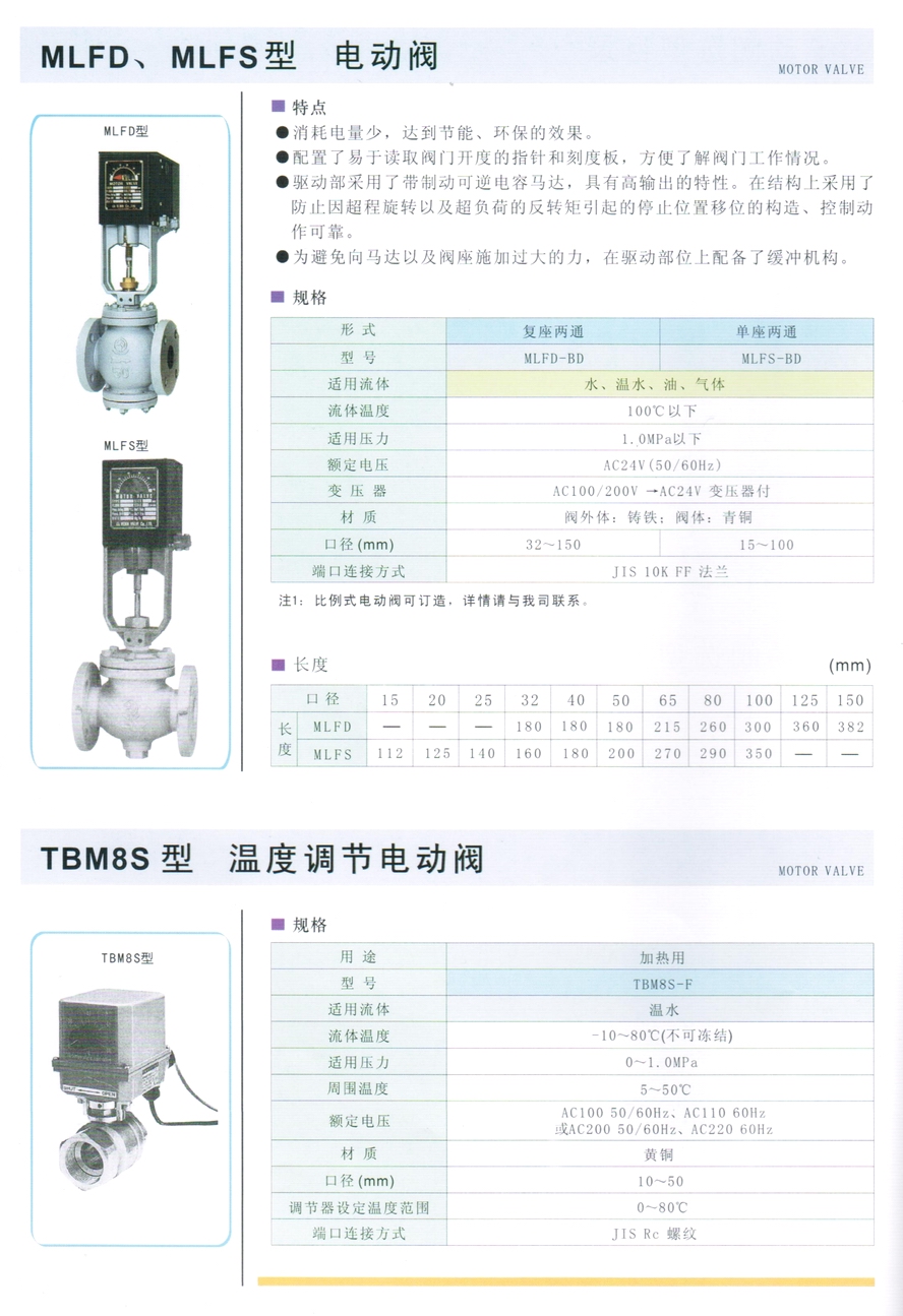 MLFD型水、油、氣體電動閥門